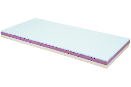 SKP041 PRESSURE-RELIEVING MATTRESS - MAME HIGHTECH
